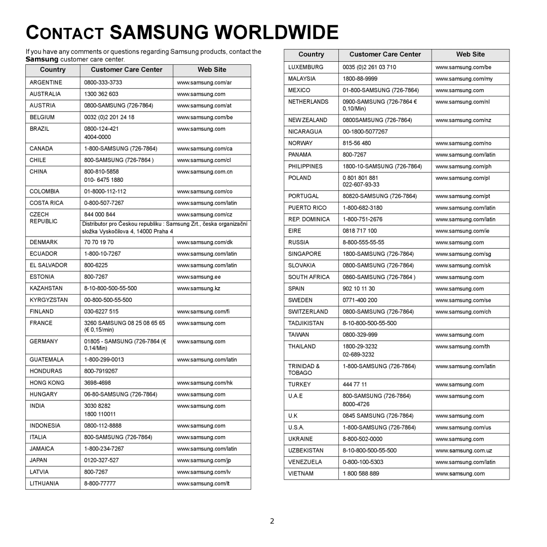 Samsung SCX-4300 manual Contact Samsung Worldwide 