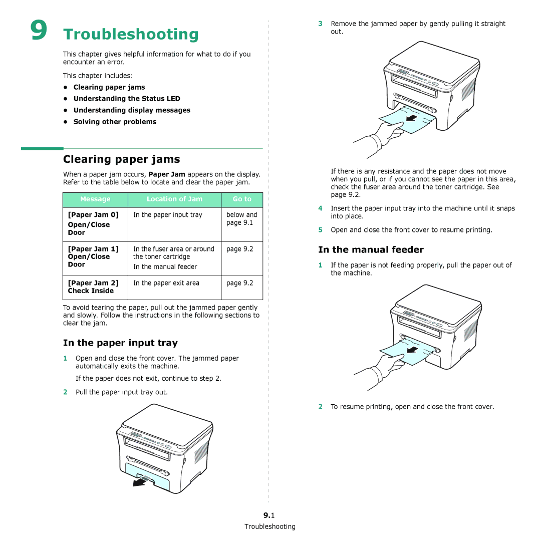 Samsung SCX-4300 manual Troubleshooting, Clearing paper jams, Message Location of Jam Go to 