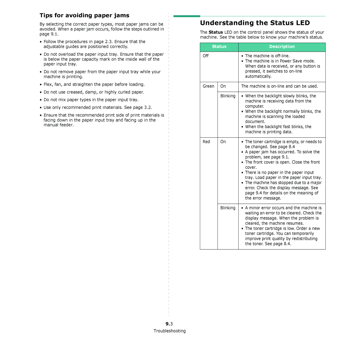 Samsung SCX-4300 manual Understanding the Status LED, Tips for avoiding paper jams, Status Description 