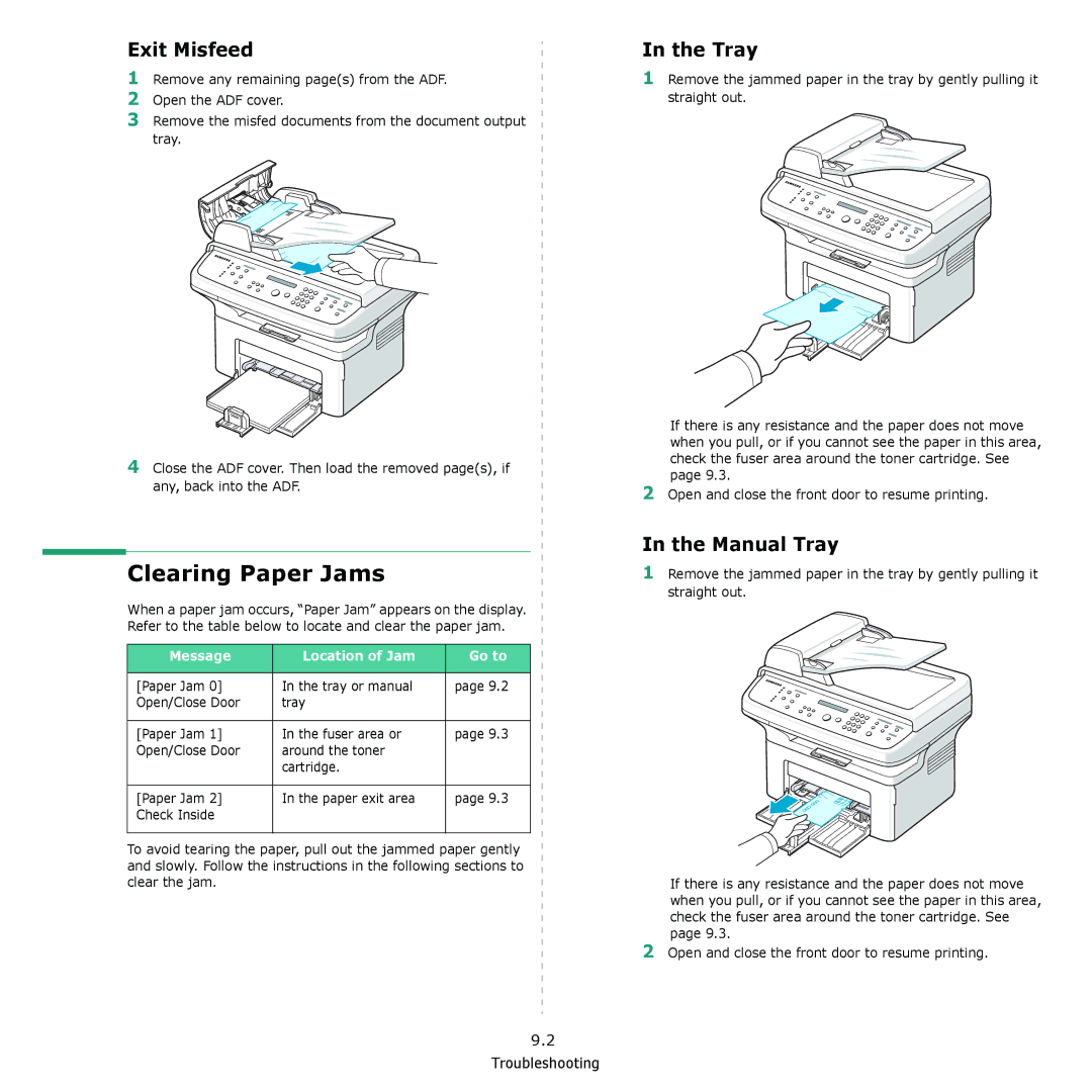 Samsung SCX-4321, SCX-4521F manual Exit Misfeed, Manual Tray, Message Location of Jam Go to 