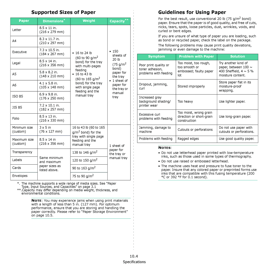 Samsung SCX-4521F, SCX-4321 manual Supported Sizes of Paper, Guidelines for Using Paper, Paper Dimensions Weight Capacity 