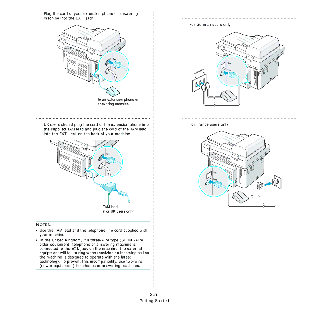 Samsung SCX-4321, SCX-4521FR manual For German users only For France users only Getting Started 