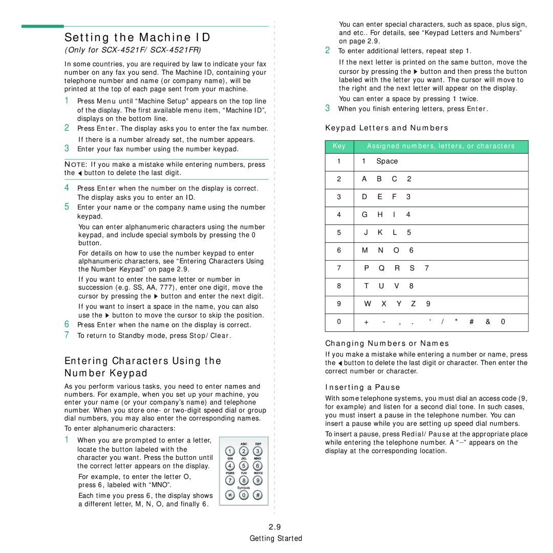 Samsung SCX-4321 manual Setting the Machine ID, Entering Characters Using the Number Keypad, Keypad Letters and Numbers 