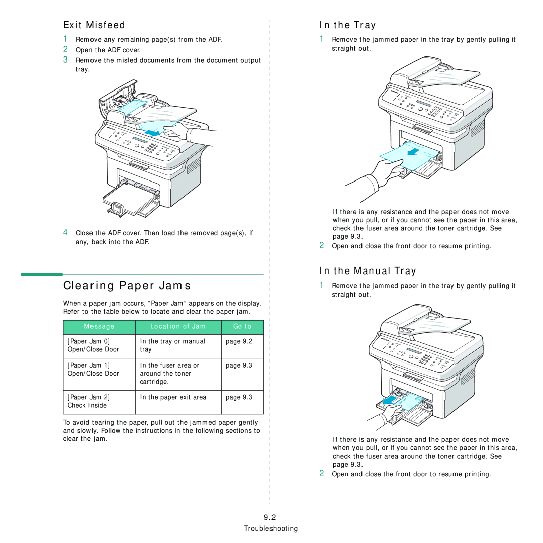 Samsung SCX-4321, SCX-4521FR manual Clearing Paper Jams, Exit Misfeed, Manual Tray, Message Location of Jam Go to 