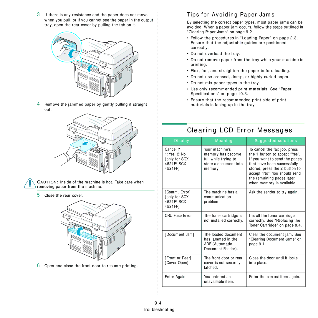 Samsung SCX-4521F, SCX-4321 Clearing LCD Error Messages, Tips for Avoiding Paper Jams, Display Meaning Suggested solutions 