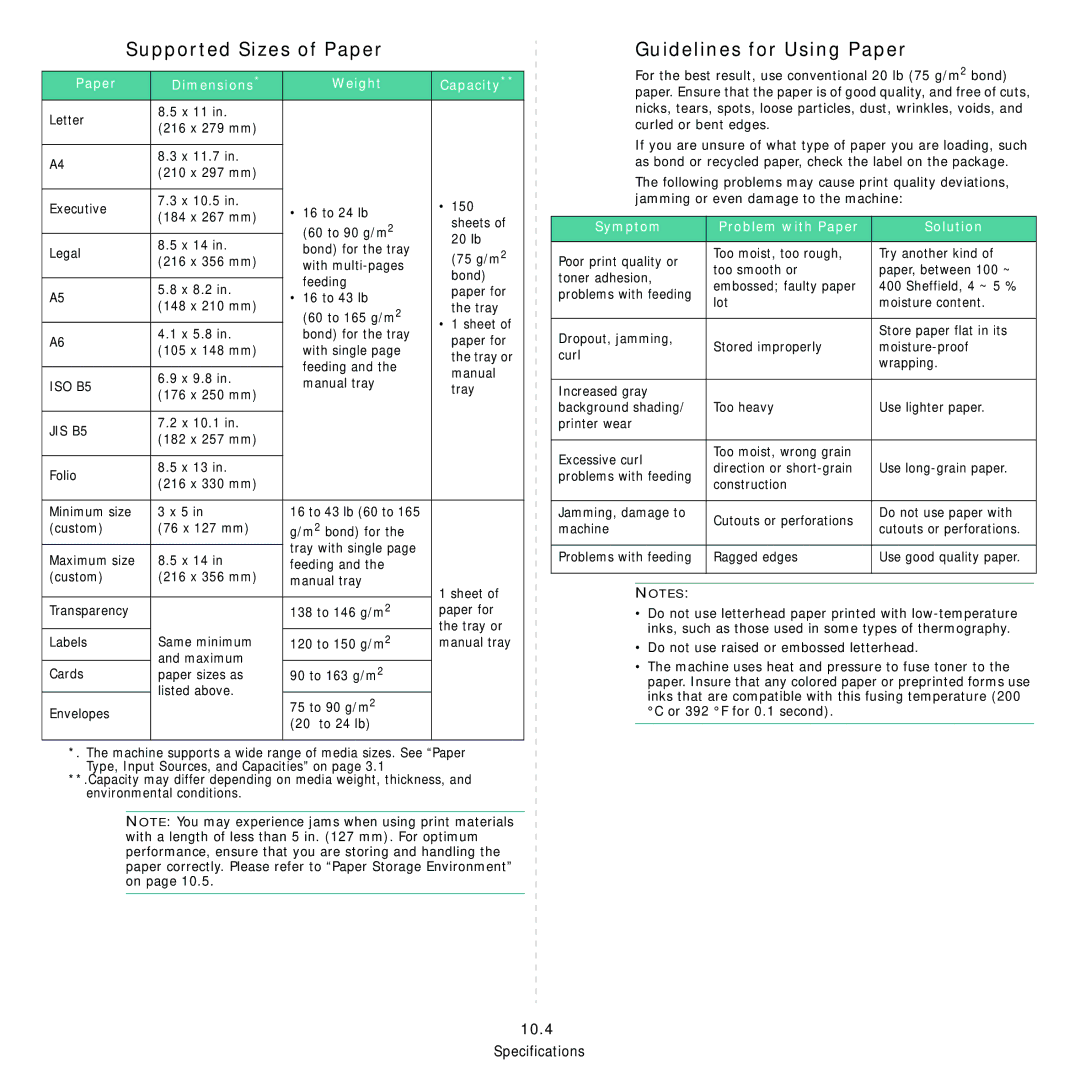 Samsung SCX-4321, SCX-4521FR manual Supported Sizes of Paper, Guidelines for Using Paper, Paper Dimensions Weight Capacity 