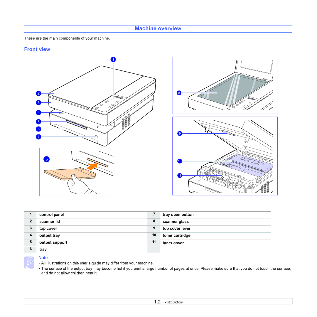 Samsung SCX-4500 manual Machine overview, Front view 