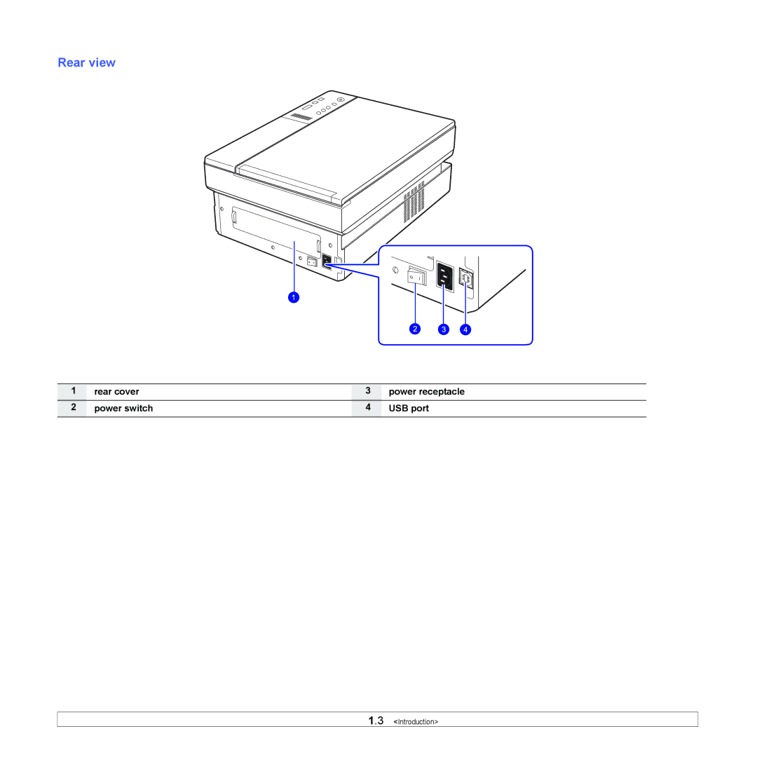 Samsung SCX-4500 manual Rear view, Rear cover Power receptacle Power switch USB port 