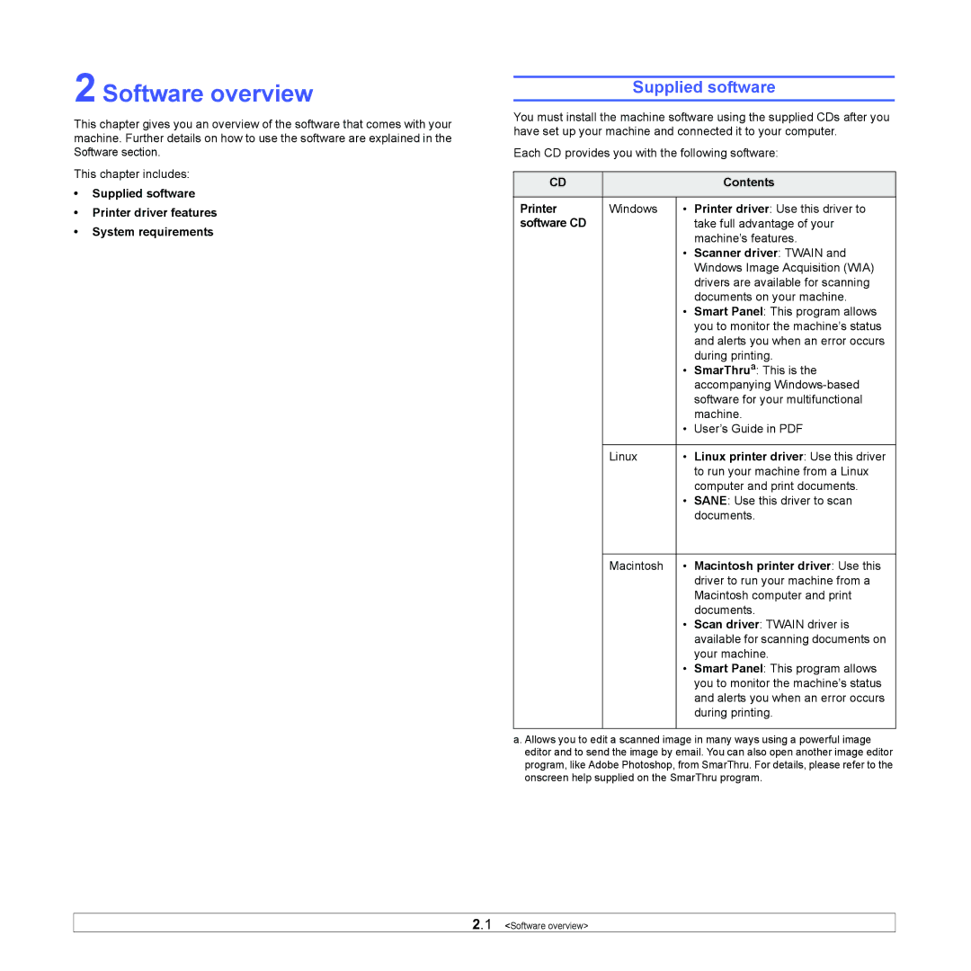 Samsung SCX-4500 manual Software overview, Supplied software 