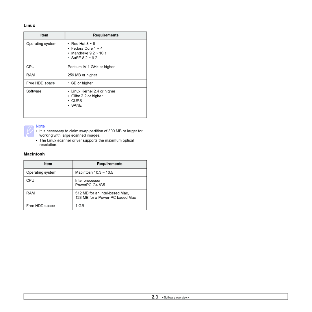 Samsung SCX-4500 manual Linux, Requirements 