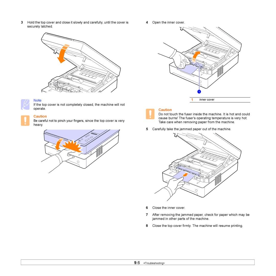 Samsung SCX-4500 manual Inner cover 