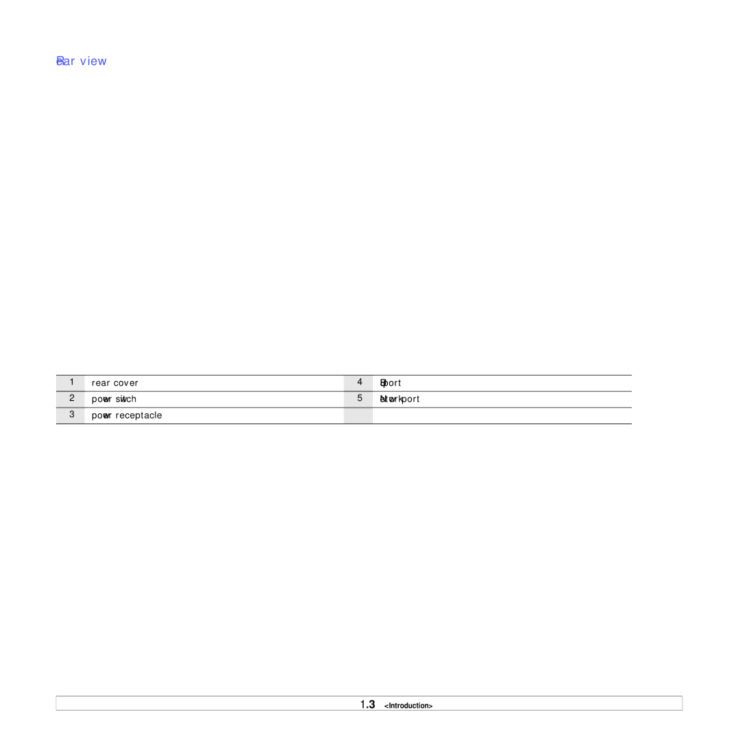 Samsung SCX-4500W manual Rear view 