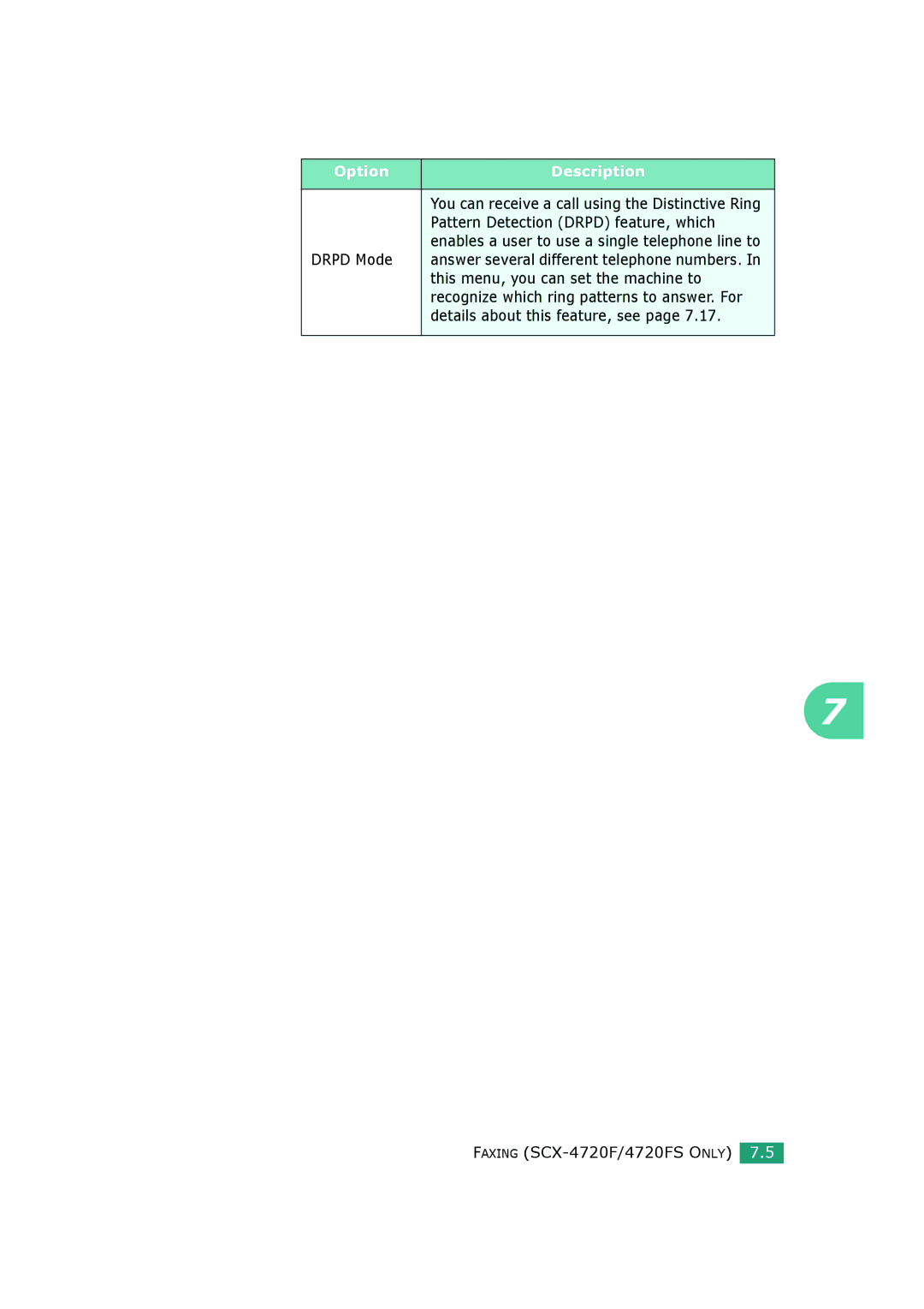 Samsung SCX-4520, SCX-4720FS manual Pattern Detection Drpd feature, which, Drpd Mode, This menu, you can set the machine to 