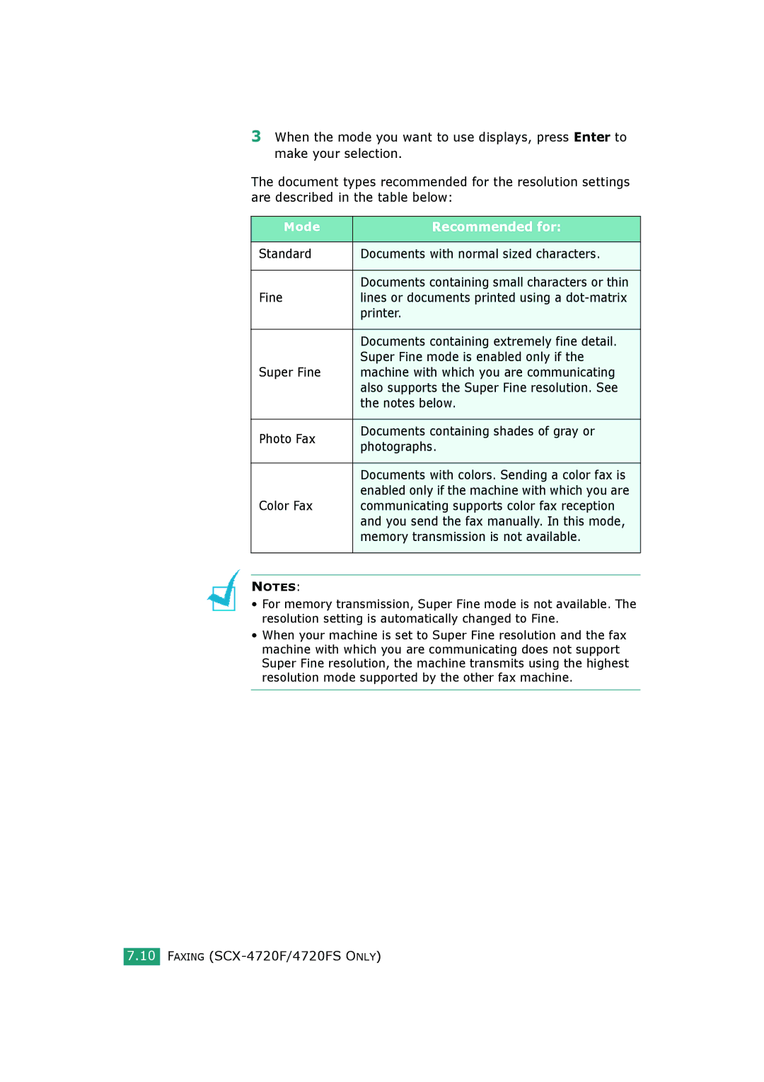 Samsung SCX-4520S, SCX-4720FS manual Mode Recommended for 