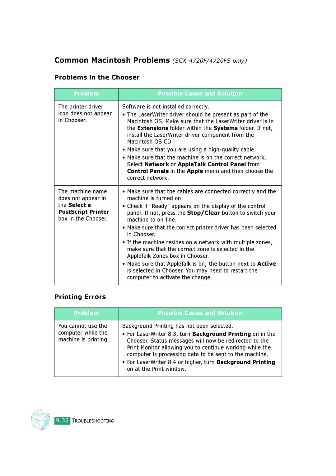 Samsung SCX-4520, SCX-4720FS Common Macintosh Problems SCX-4720F/4720FS only, Problems in the Chooser, Printing Errors 