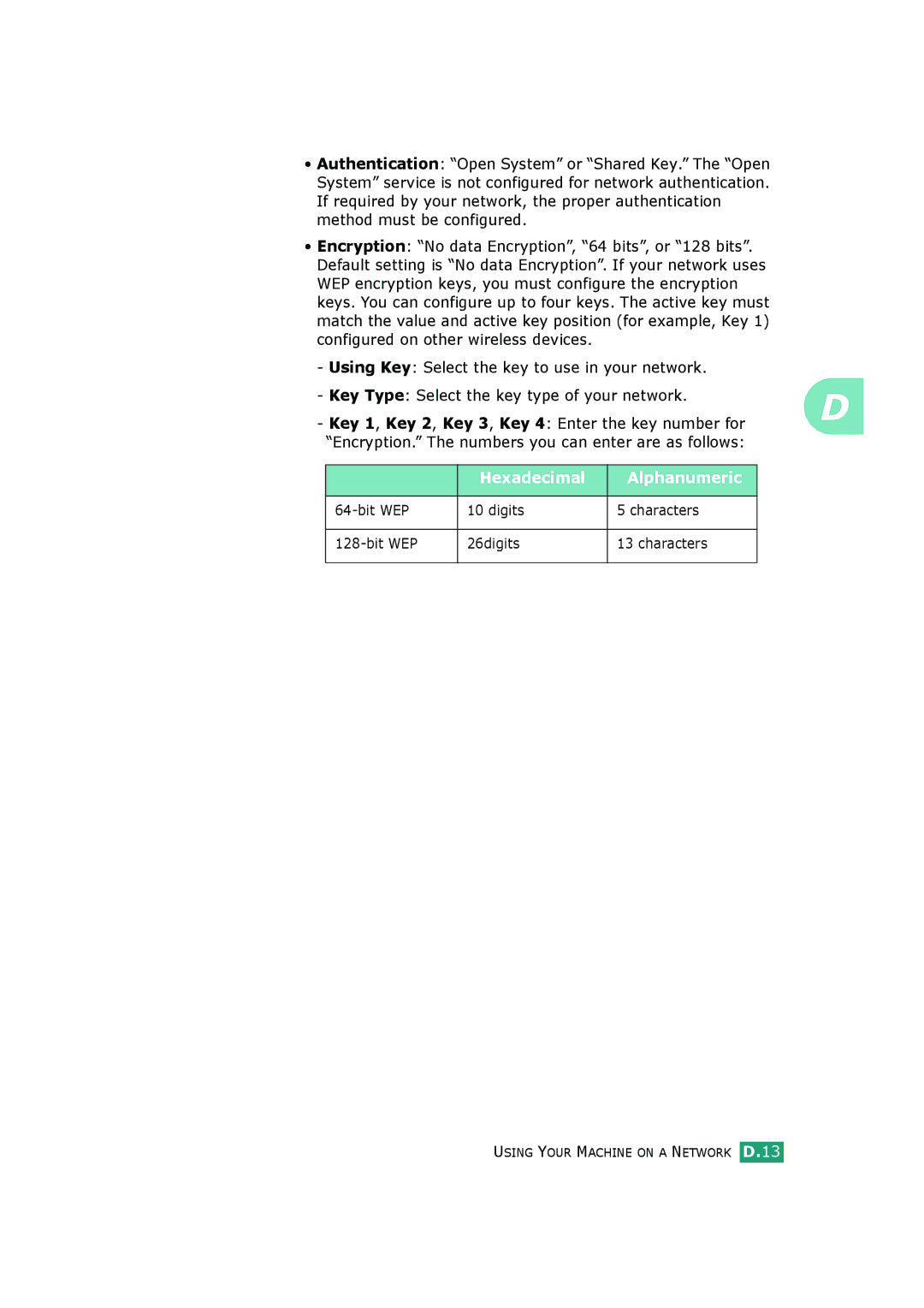 Samsung SCX-4520S, SCX-4720FS manual Hexadecimal Alphanumeric, Bit WEP Digits Characters 26digits 