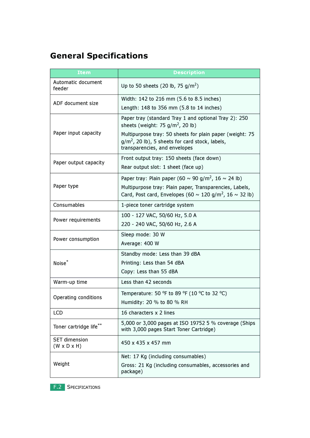 Samsung SCX-4720FS, SCX-4520S manual General Specifications 