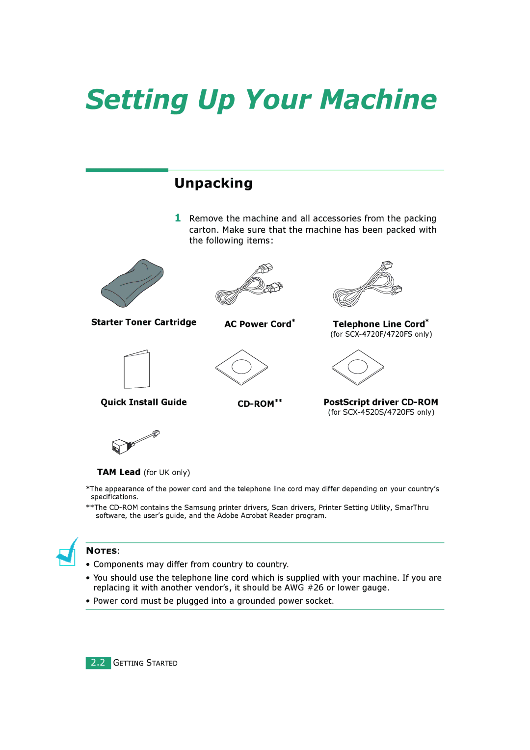 Samsung SCX-4520S, SCX-4720FS manual Unpacking, Starter Toner Cartridge AC Power Cord, Quick Install Guide CD-ROM 