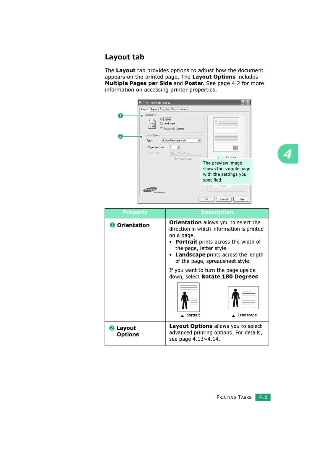 Samsung SCX-4720FS, SCX-4520S manual Layout tab, PropertyDescription Orientation, Options, See page 4.13~4.14 