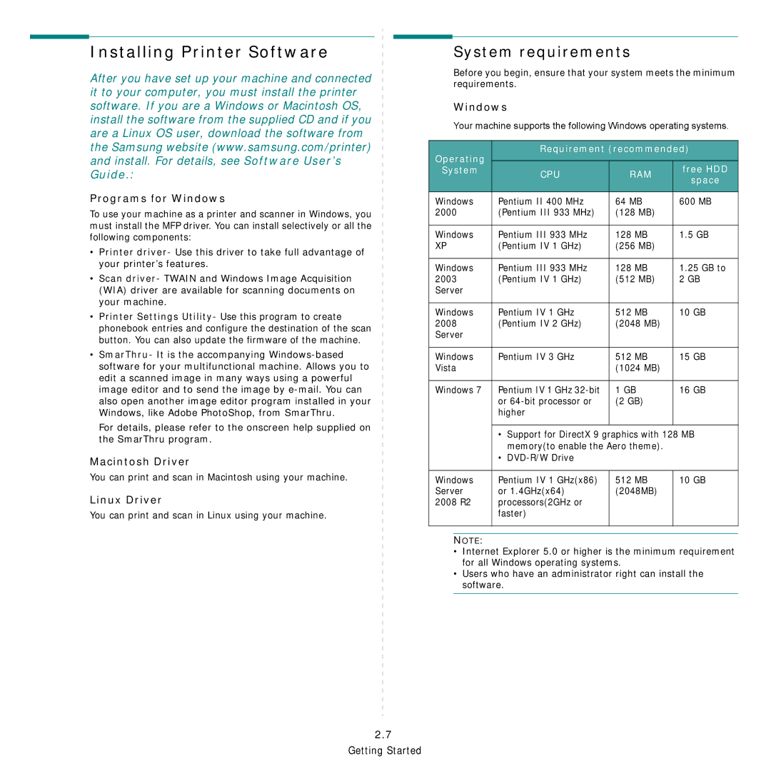 Samsung SCX-4521FG manual Installing Printer Software, Programs for Windows, Macintosh Driver, Linux Driver 