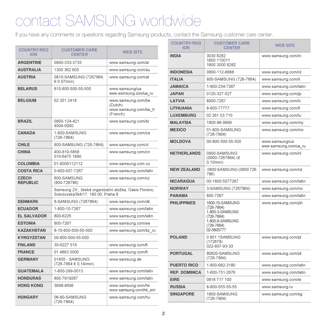 Samsung SCX-4521FG manual Contact Samsung worldwide 