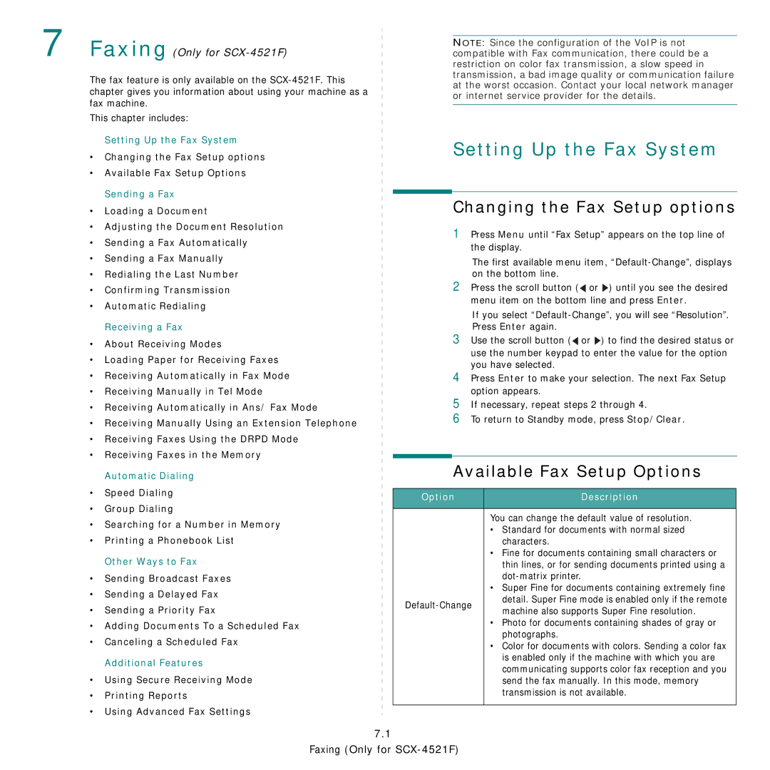 Samsung SCX-4521FG manual Changing the Fax Setup options, Available Fax Setup Options, Option Description 