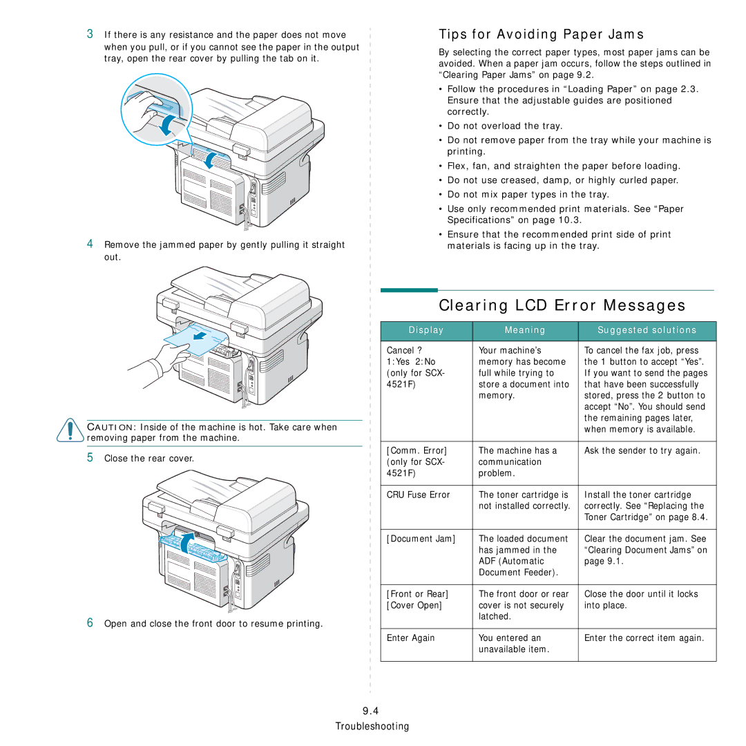 Samsung SCX-4521FG manual Clearing LCD Error Messages, Tips for Avoiding Paper Jams, Display Meaning Suggested solutions 