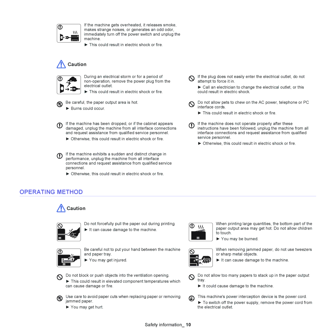 Samsung SCX-4623, SCX-4600 manual Operating Method 