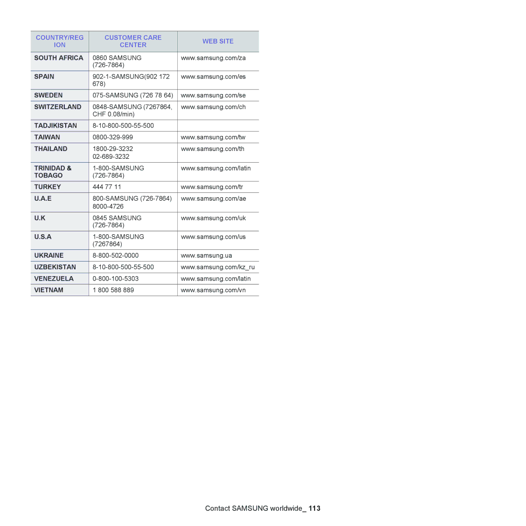 Samsung SCX-4600, SCX-4623 manual South Africa 