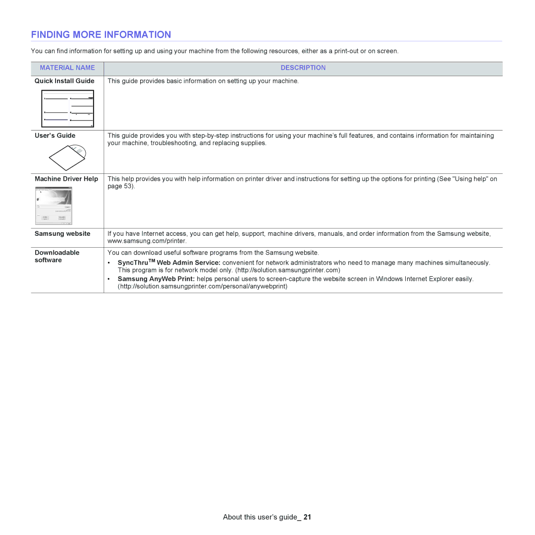 Samsung SCX-4600, SCX-4623 Finding More Information, Material Name Description, Samsung website, Downloadable, Software 