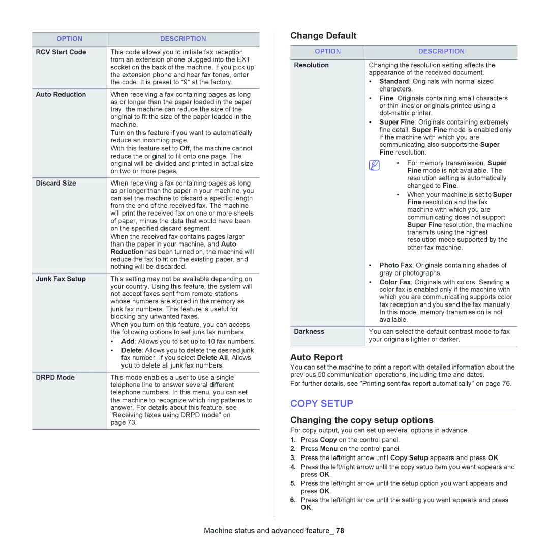 Samsung SCX-4623, SCX-4600 manual Copy Setup, Change Default, Auto Report, Changing the copy setup options 