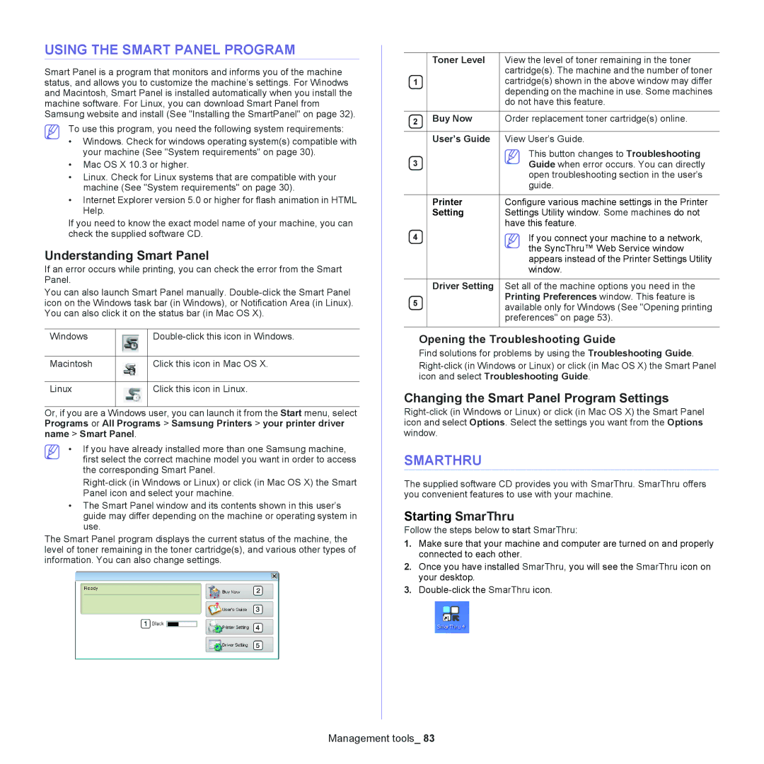 Samsung SCX-4600 Using the Smart Panel Program, Smarthru, Understanding Smart Panel, Opening the Troubleshooting Guide 