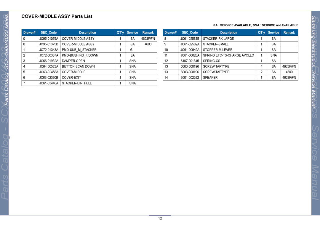 Samsung SCX-4623, SCX-4600 manual COVER-MIDDLE Assy Parts List 