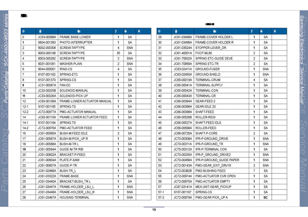 Samsung SCX-4600, SCX-4623 manual Frame BASE-LOWER Parts List 