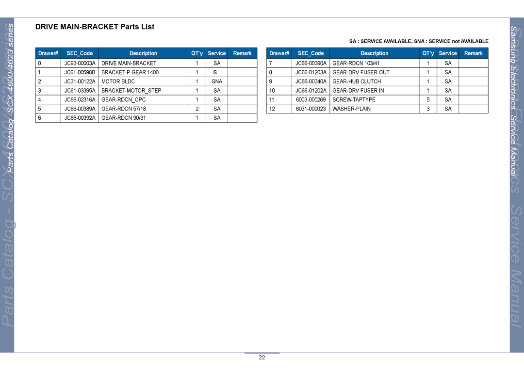 Samsung SCX-4623, SCX-4600 manual Drive MAIN-BRACKET Parts List 