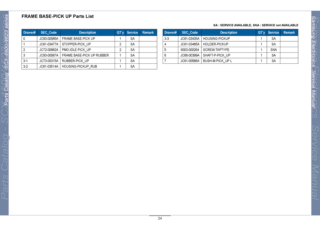 Samsung SCX-4623, SCX-4600 manual Frame BASE-PICK UP Parts List 