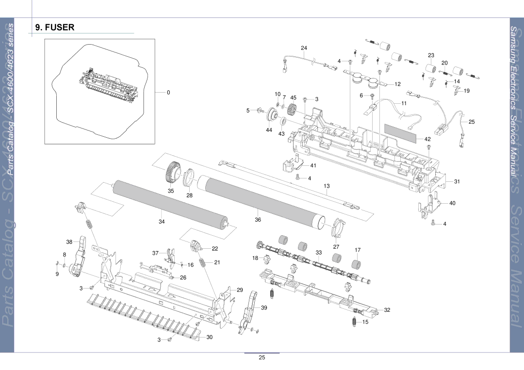 Samsung SCX-4600, SCX-4623 manual Fuser 