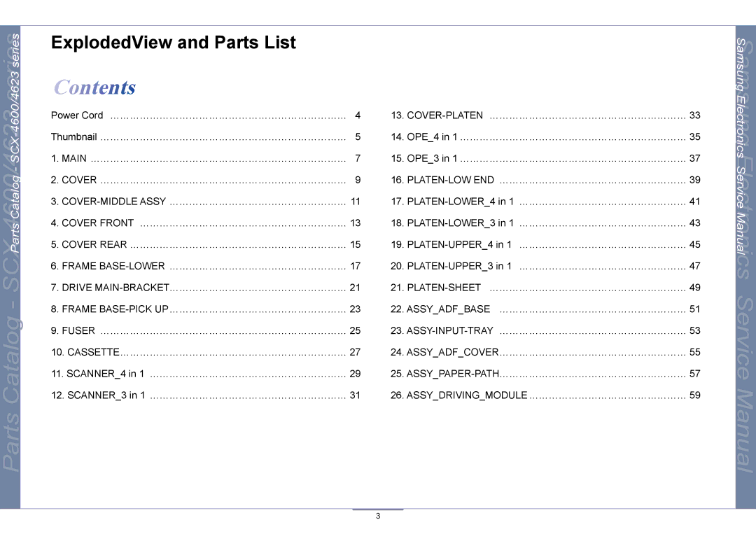 Samsung SCX-4600, SCX-4623 manual Contents 