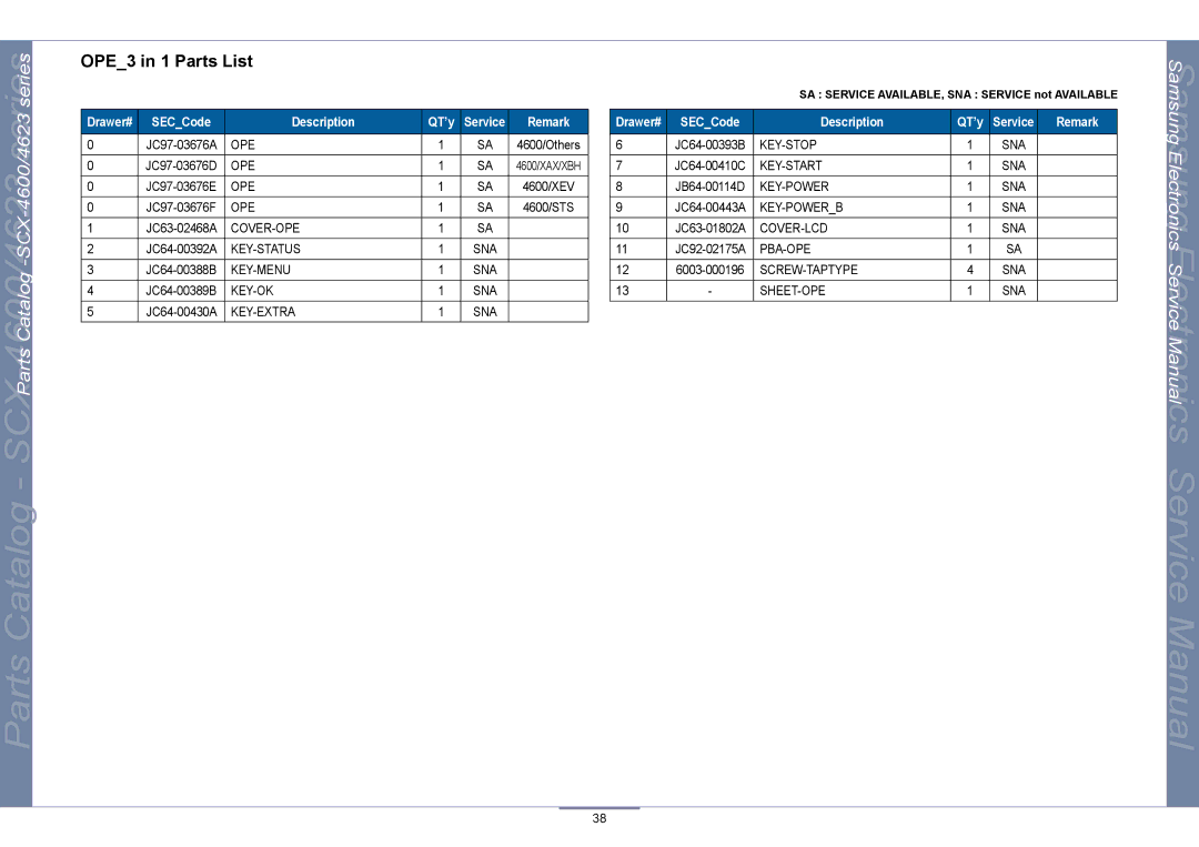 Samsung SCX-4623, SCX-4600 manual OPE3 in 1 Parts List 