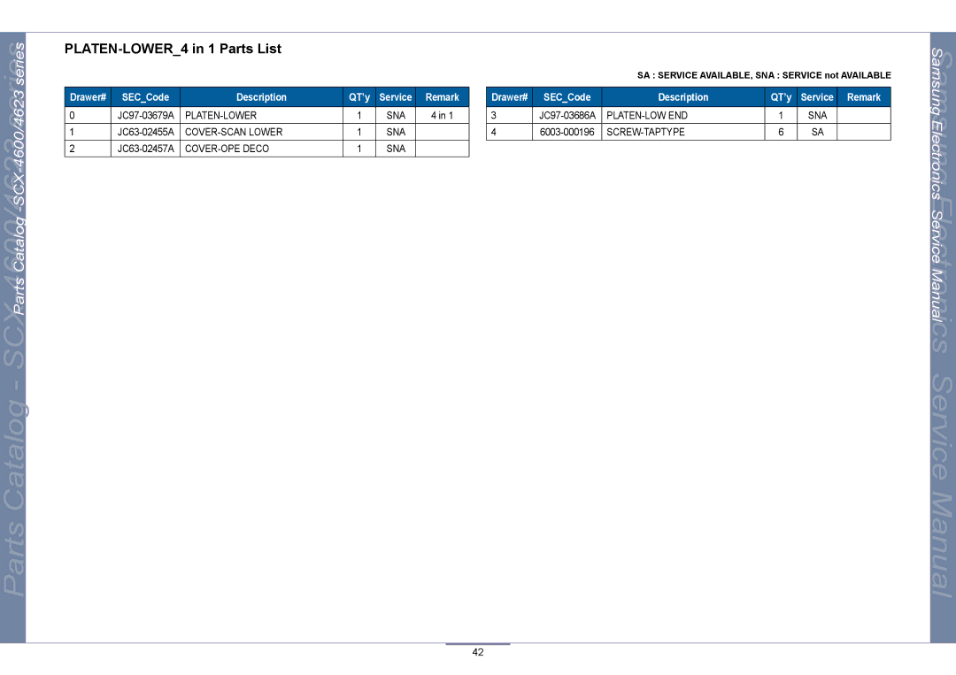 Samsung SCX-4623, SCX-4600 manual PLATEN-LOWER4 in 1 Parts List 