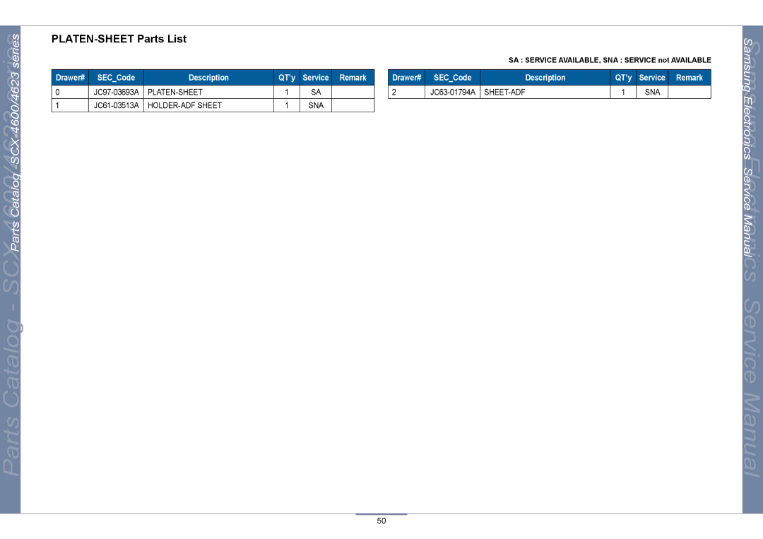 Samsung SCX-4623, SCX-4600 manual PLATEN-SHEET Parts List 