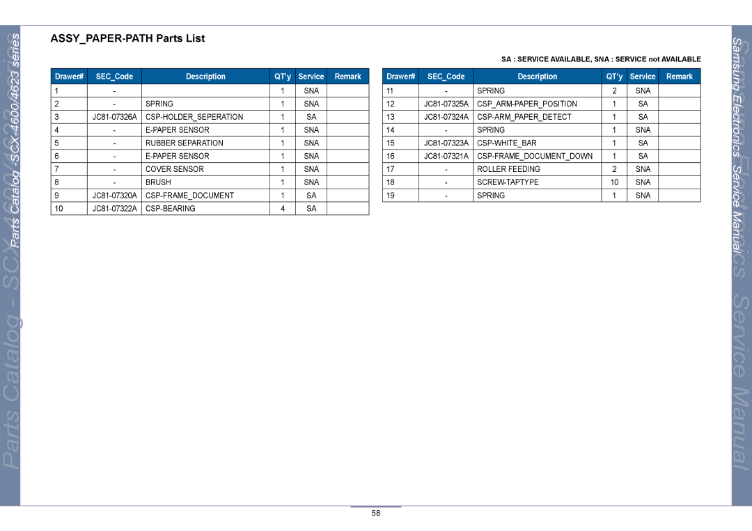 Samsung SCX-4623, SCX-4600 manual ASSYPAPER-PATH Parts List 