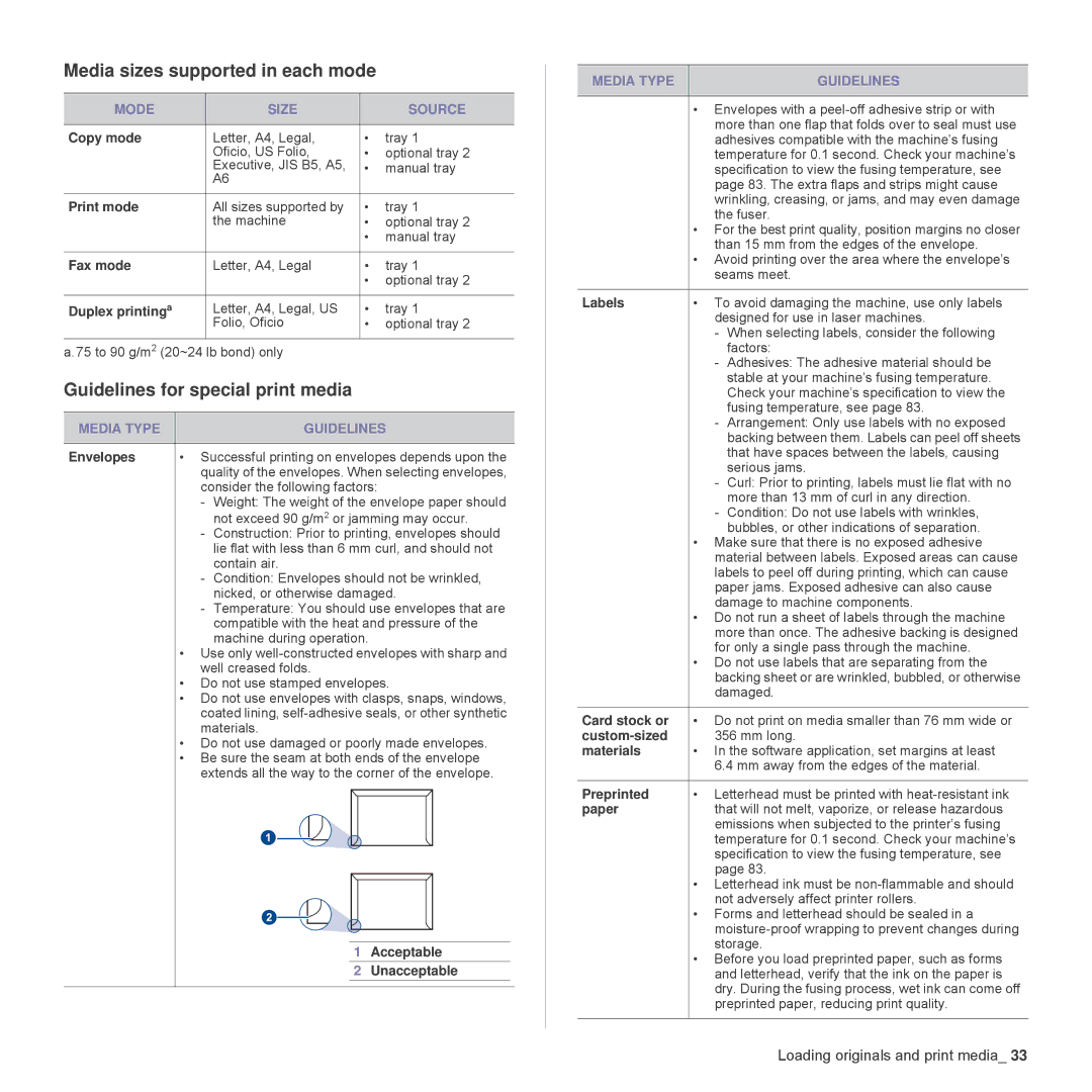 Samsung SCX-4824FN, SCX-4828FN Media sizes supported in each mode, Guidelines for special print media, Mode Size Source 