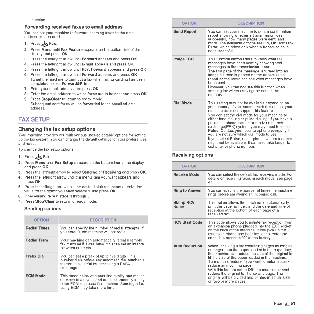 Samsung SCX-4824FN FAX Setup, Changing the fax setup options, Forwarding received faxes to email address, Sending options 