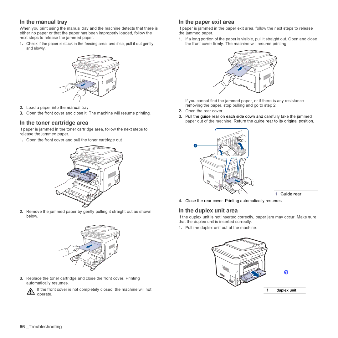 Samsung SCX-4828FN, SCX-4824FN manual Manual tray, Toner cartridge area, Paper exit area, Duplex unit area, Guide rear 