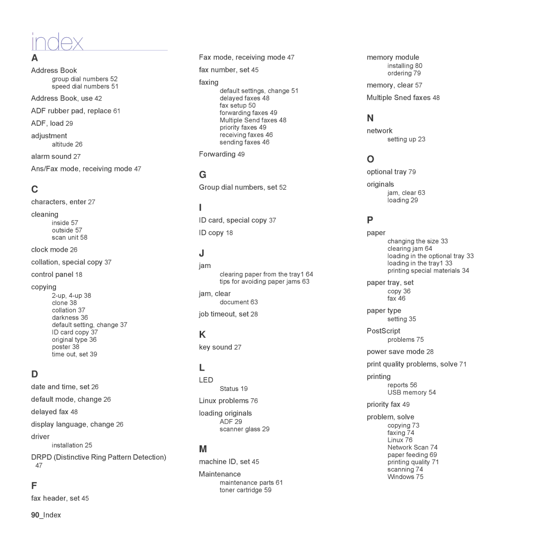 Samsung SCX-4828FN, SCX-4824FN manual Index, Led 