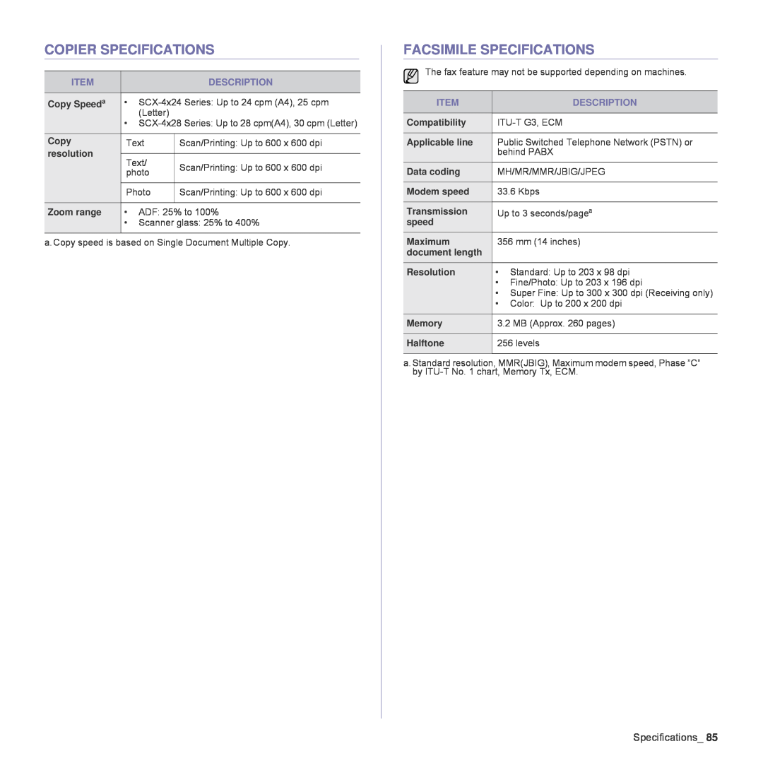 Samsung SCX-4824FN, SCX-4828FN manual Copier Specifications, Facsimile Specifications 