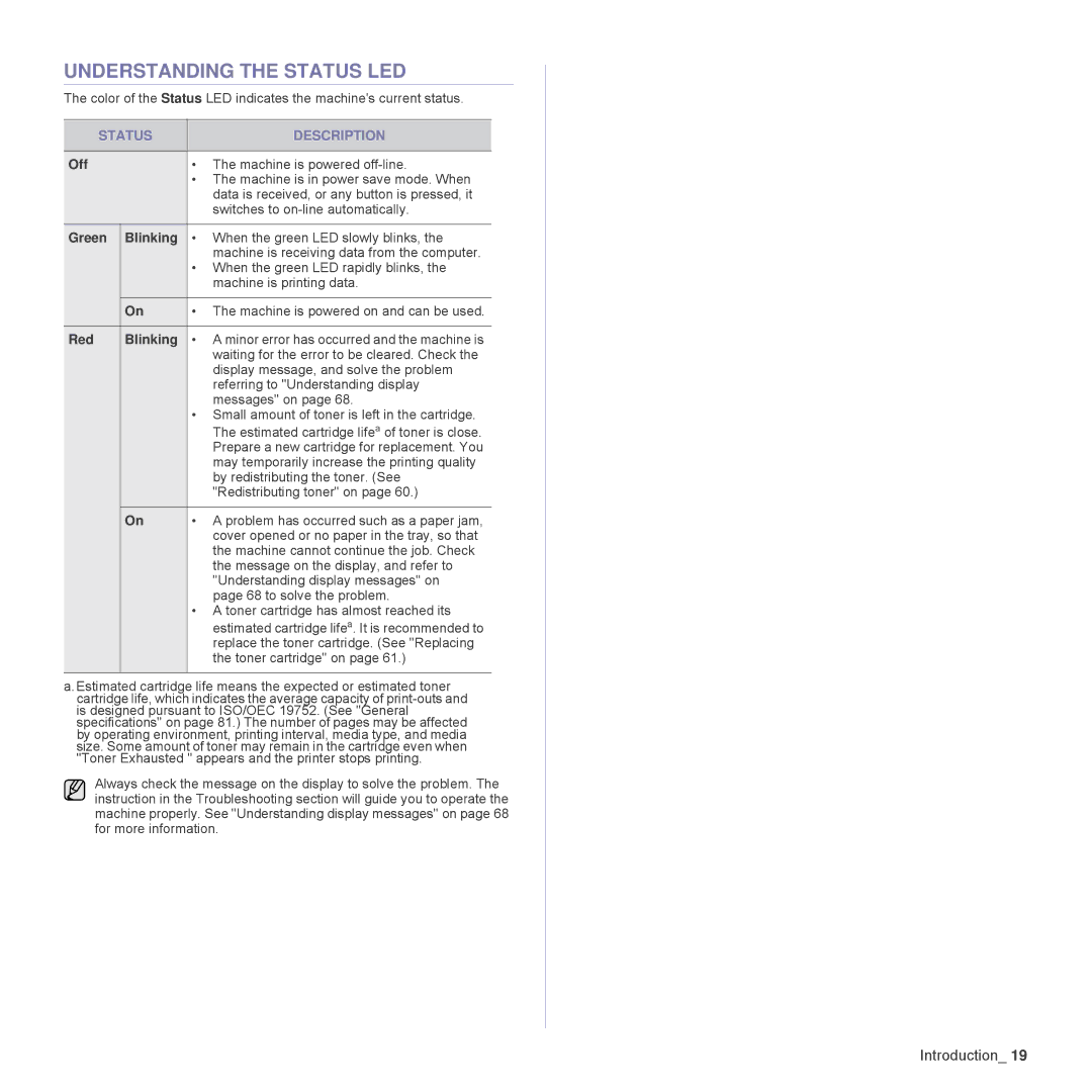 Samsung SCX4826FN, SCX-4x26 manual Understanding the Status LED, Status Description, Off, Green Blinking, Red Blinking 