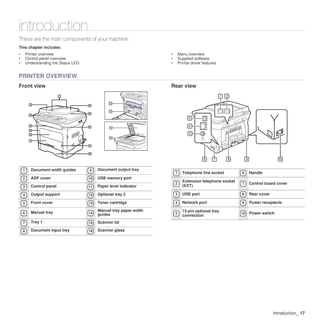 Samsung SCX-4x26 manual Introduction, Printer Overview, Front view Rear view, This chapter includes 