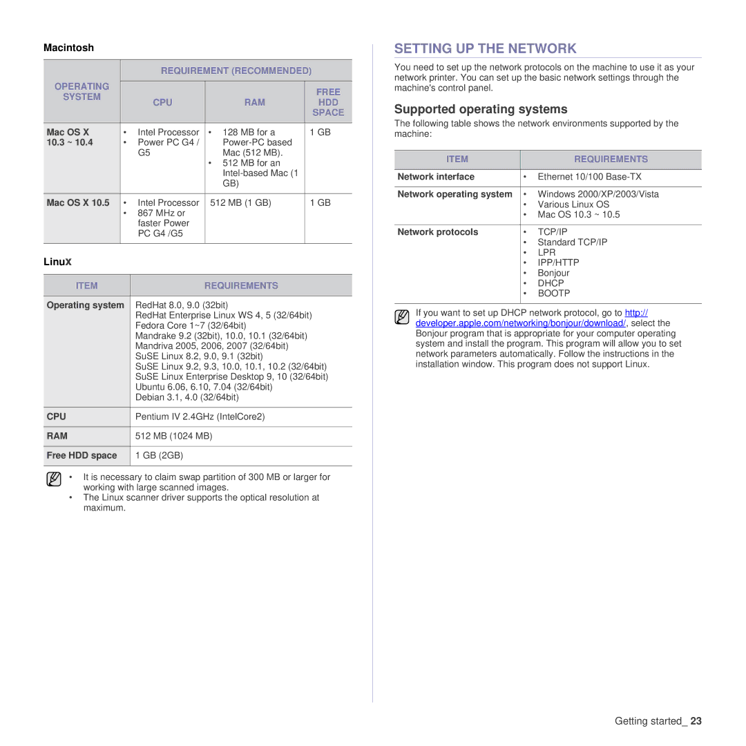 Samsung SCX-4x26 manual Setting UP the Network, Supported operating systems, Operating Free System CPU RAM HDD Space 